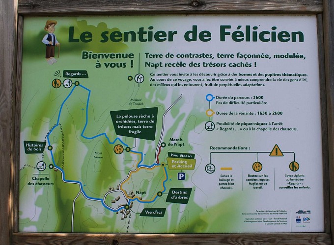 Panneau d'information