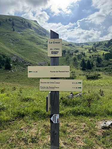 Pointe de Ressachaux