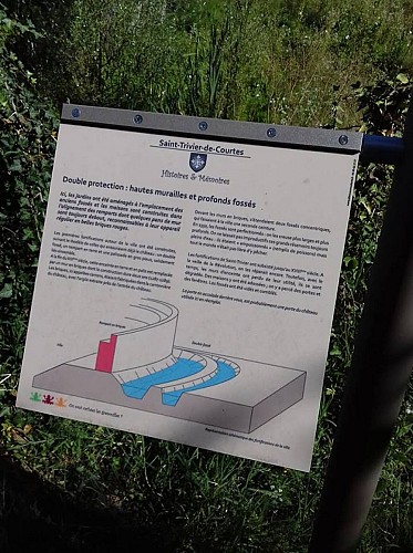 VTTAE circuit n°19 (red) La Bresse de St Trivier