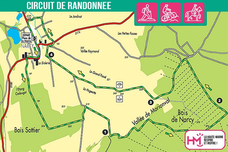 Carte du circuit de randonnée des Fourmis Rouges