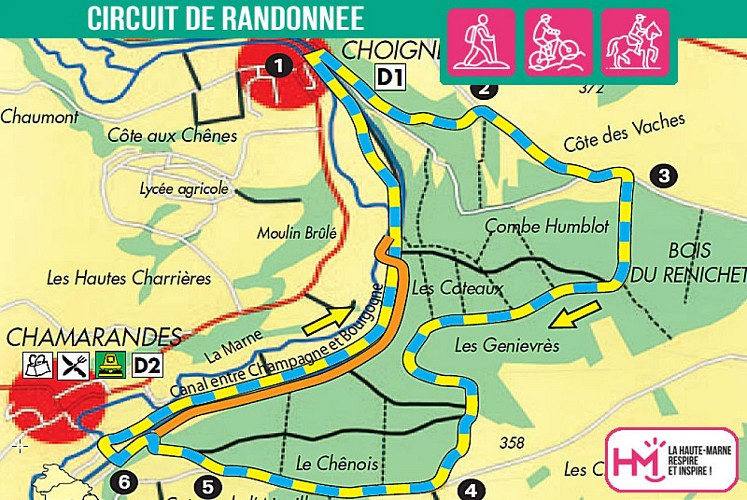 Carte du circuit de randonnée des écluses
