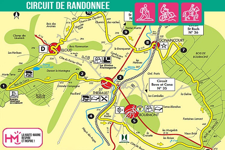 Carte du circuit de randonnée de Corrupt