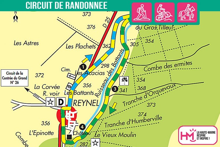 Carte du circuit de randonnée des Moulins