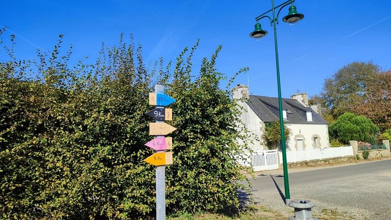 Les balises des circuits de Plufur