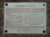 GRP94 - Les Espaces Naturels Sensibles en Val de Marne