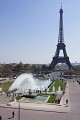 Jardin du Trocadéro