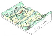 Bloc diagramme du Pays du Calavon