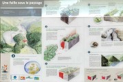 Panneau pédagogique sur la Faille de la Thur (sur le parking de départ).
