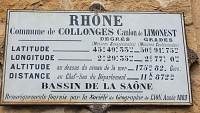 Plaque communale