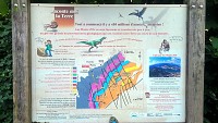 Panneau Information