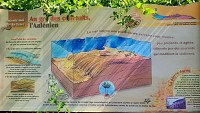 Géologie