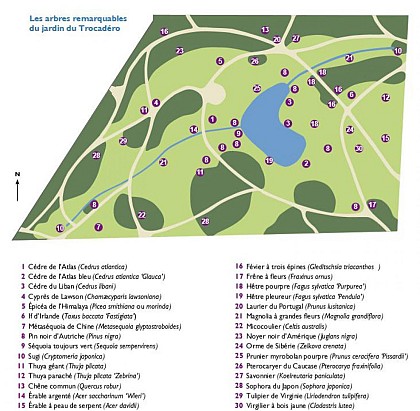 Jardin du Trocadéro