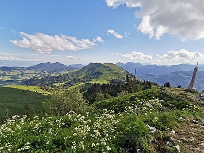 La Pointe de Miribel