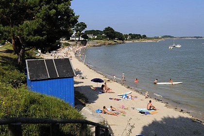 Kervoyal et son Panorama