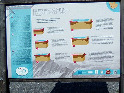 Site géologique