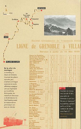 Ancienne voie du Tram