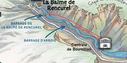 Source and dam of Arbois