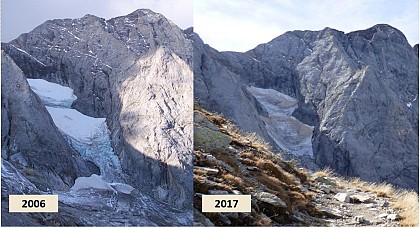 Fonte du glacier des Oulettes