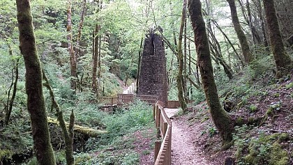 Old telemechanic pillar