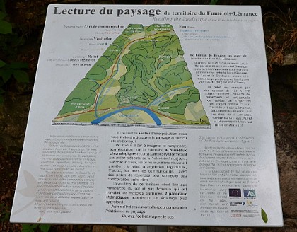 Lecture du Paysage du Territoire
