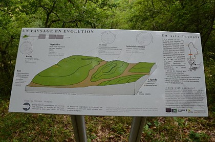 Un paysage en évolution : - de 7000 ans