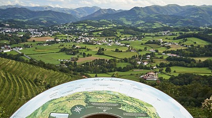 Table d'orientation Itarako d'Ascarat