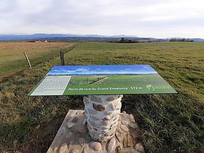 Table d'orientation