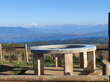 Table d'orientation du Mont Mourex