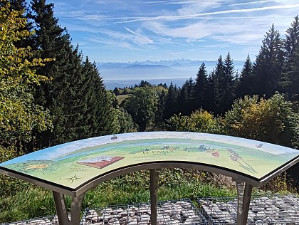 Table d'orientation du Pailly