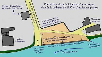 La cale de la Chaussée
