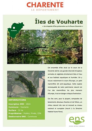 Les Îles de Vouharte