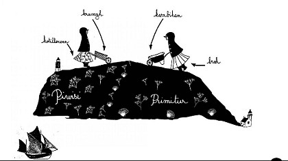 Piwisi and Primiture