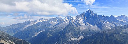 Trip with Free Time to Chamonix Mont Blanc – Departing from Geneva