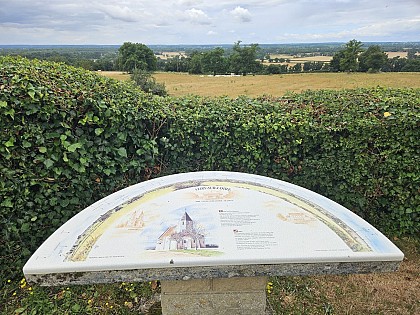 Table d'orientation