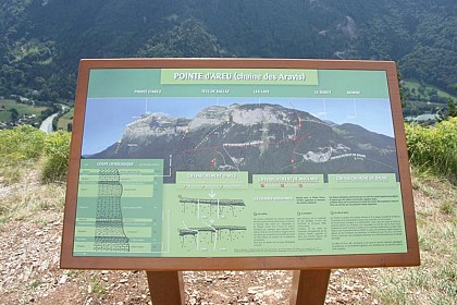 Point de vue de la Pierre à Laya