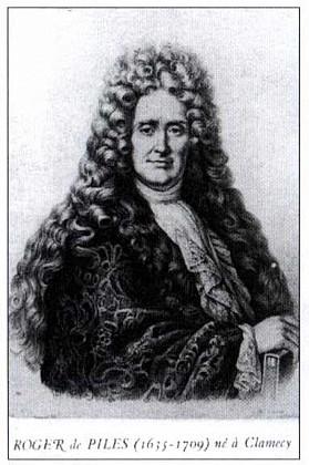Roger de Piles
