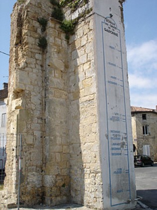 Echelle de tracé des crues