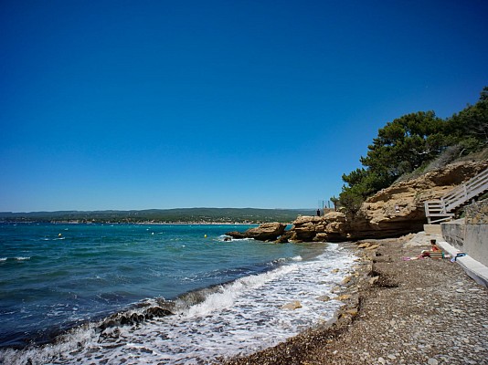 Plage de la Reinette