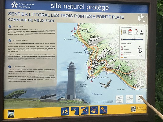Sentier de 3 Pointes a Pointe Plate