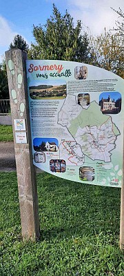 Panneau explicatif