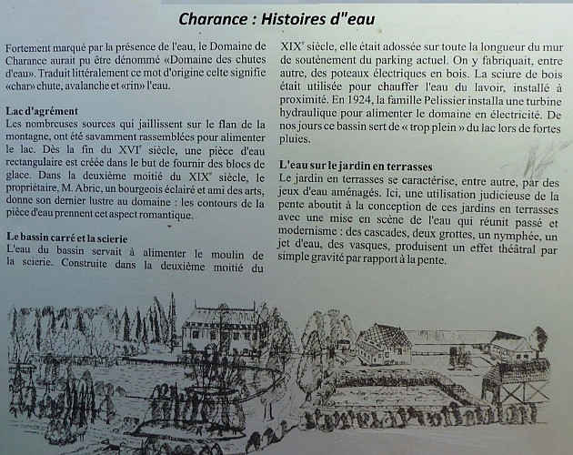 Château de Charance