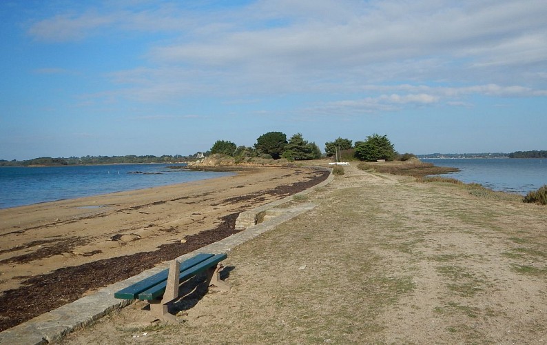 image du object