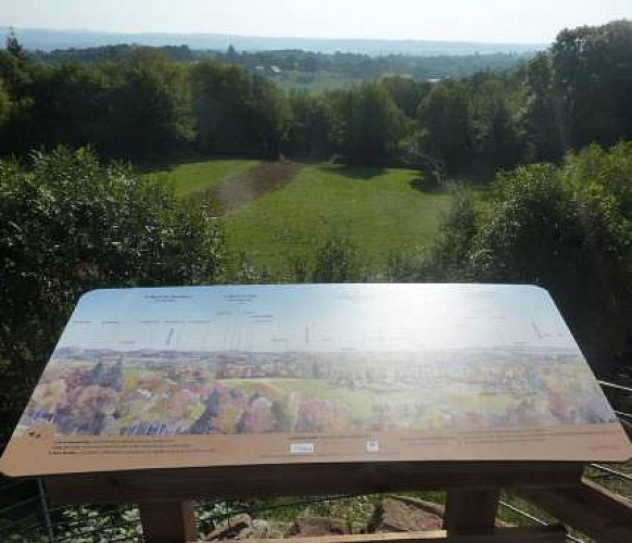 image du object