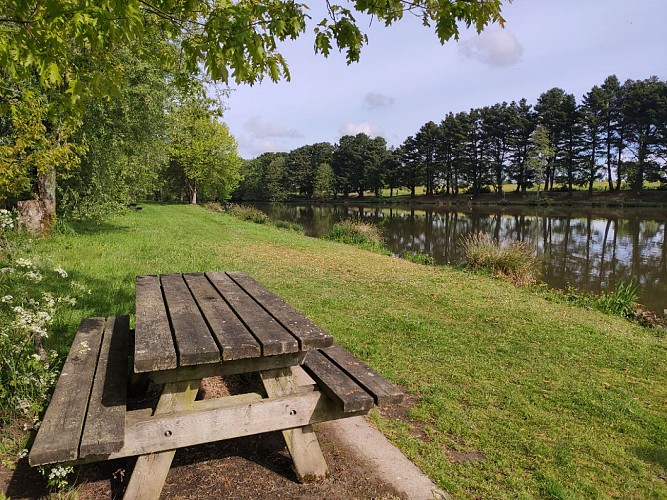 Étang des Troches