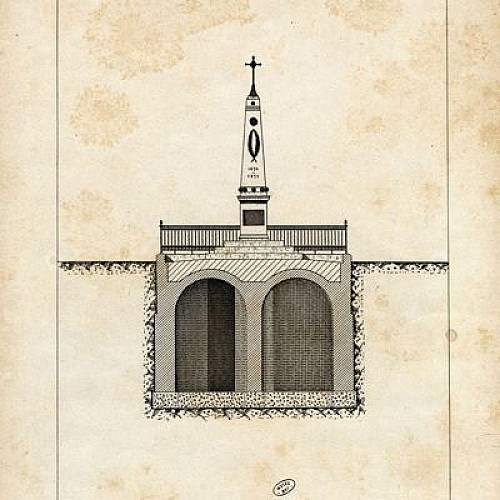 Ossuaire de Bry - Combats de 1870