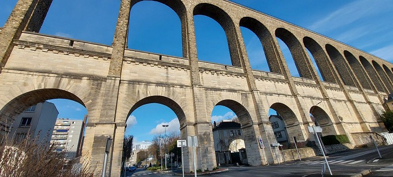 image du object