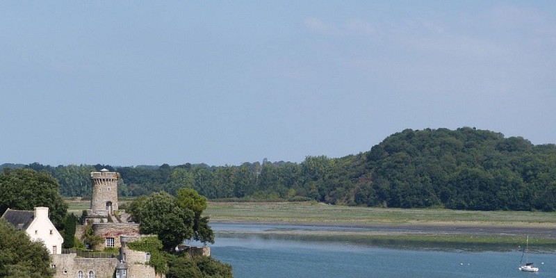 Panorama de la Falaise