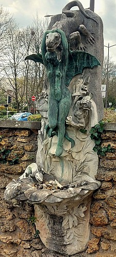 image du object