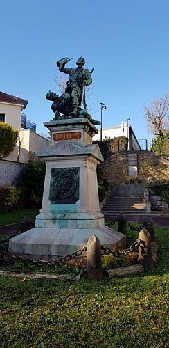 image du object