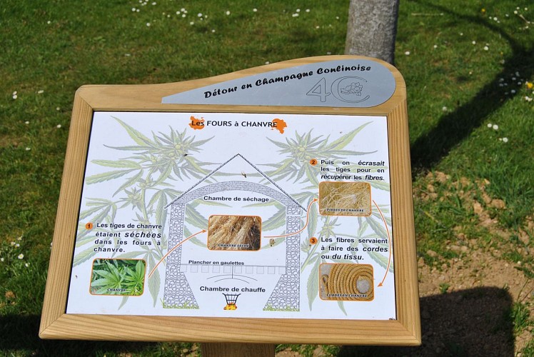 circuit-randonnée-personne-mobilité-réduite-tennie-72-LOI